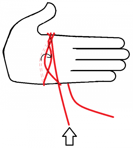 hand 5